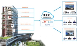 你知道智能疏散指示系統(tǒng)的必要性嗎？